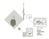 Gessaga Hindermann GmbH-Conzept and layout of the dieForm exhibition at the stilhaus -3
