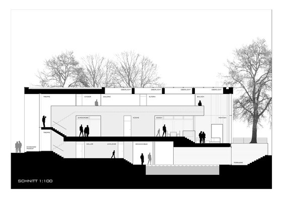 Dibelius Architekten-Villa zum Rhein
