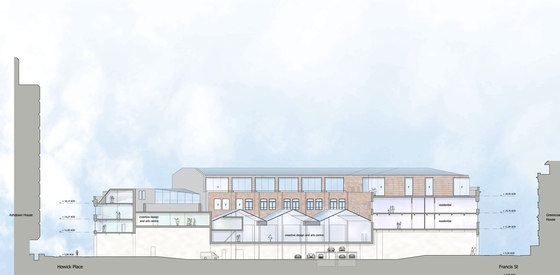 Squire and Partners-Howick Place