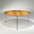 Wright-CTR table