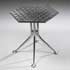 Wright-Table