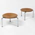 Wright-Stools