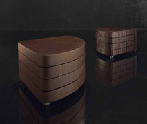 Round Bellato International srl