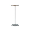 Aperiti 9241-71 Plank