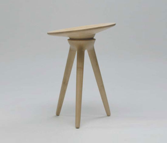Maple Stool 100% Futures