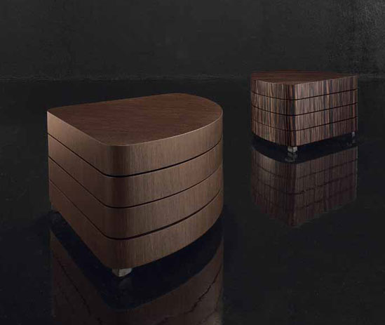 Round Bellato International srl