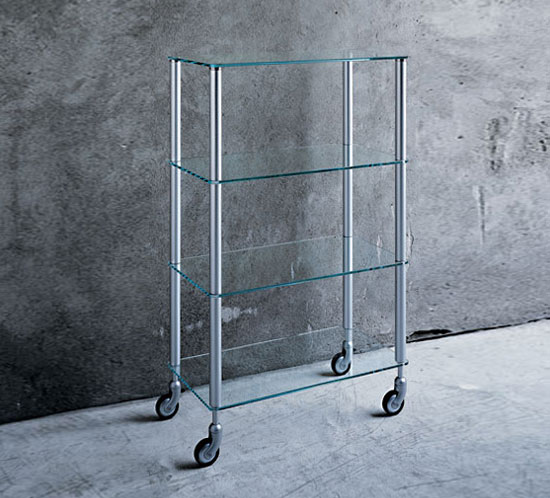 Dry Glas Italia