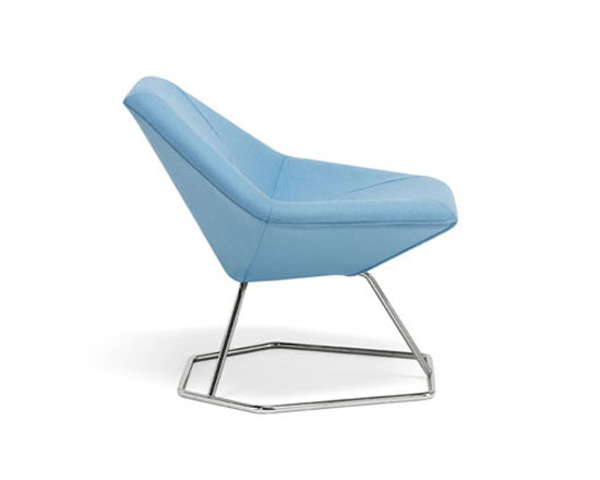 Sport OFFECCT