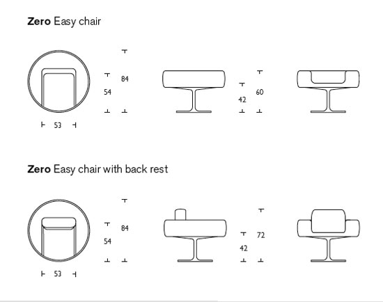 Zero armchair OFFECCT