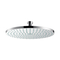 Hansgrohe-2
