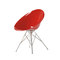 Kartell-1
