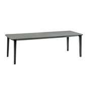 Wittmann TABLES