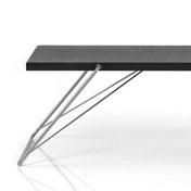 addinterior TABLES