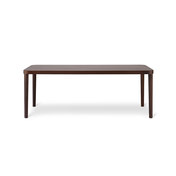 horgenglarus TABLES