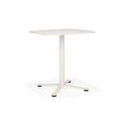 Modus TABLES