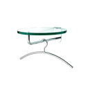 Schönbuch FRISBI
