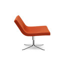 OFFECCT Bond