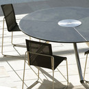Tribù Zenith