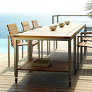 Tribù Natal Teak