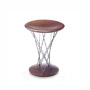 Vitra Inc. USA Rocking Stools