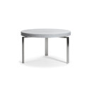 JENSENplus plus CIRCLETABLE