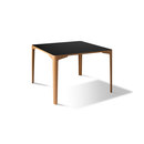 Balzar Beskow Curve