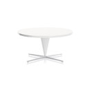 Vitra Cone Table