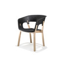 Kusch+Co 3000 Njord