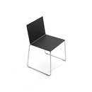 Randers+Radius Dry