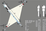 More information on www.sunsquare.com
