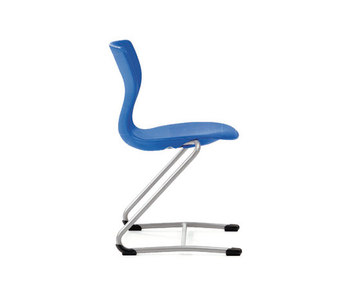PantoSwing-LuPo Schule