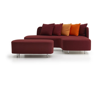 Minima OFFECCT