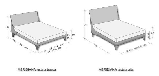 Meridiana Flou