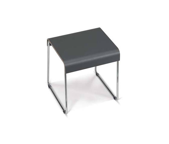 Panca Plank