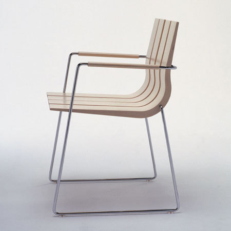 ISOLA collection Showroom Finland Oy