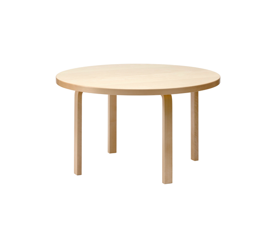 Table 91 Artek