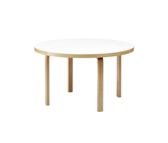 Table 91 Artek