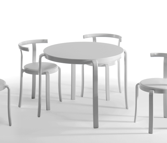 8000-Serie Magnus Olesen