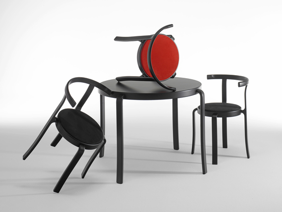 8000-Serie Magnus Olesen