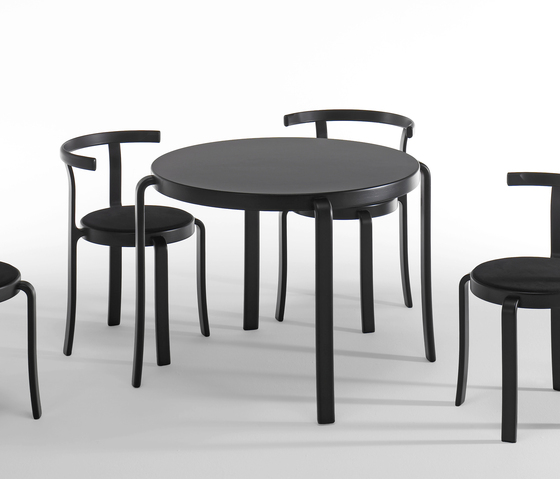 8000-Serie Magnus Olesen