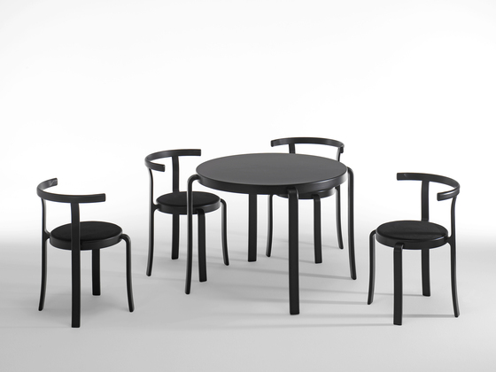 8000-Serie Magnus Olesen