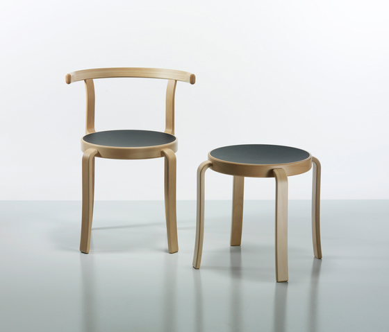 8000-Serie Magnus Olesen