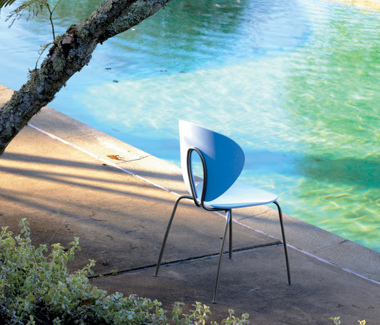 Globus / Globus Outdoor STUA