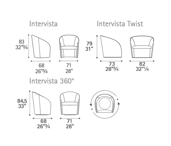 Intervista Poltrona Frau