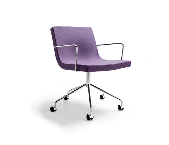 Bond OFFECCT