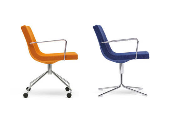 Bond OFFECCT