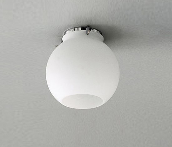 Globus ZERO