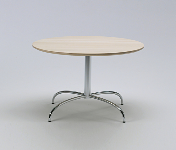 + table Magnus Olesen