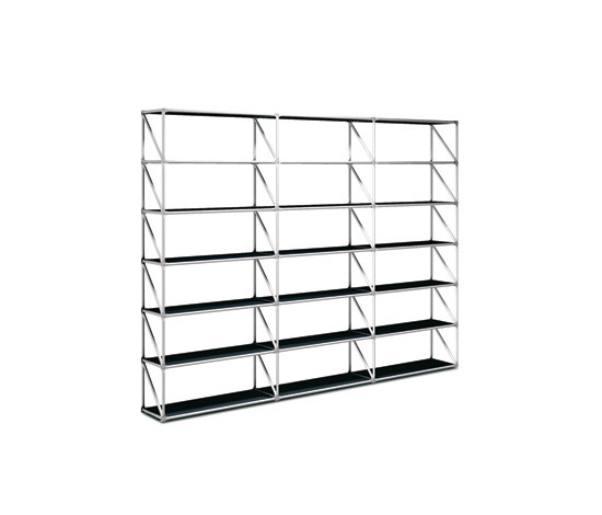 Shelving Systems System 180