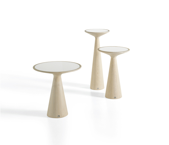 Figura | 1015 Draenert
